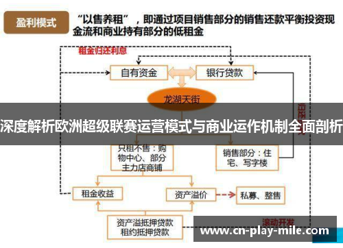 深度解析欧洲超级联赛运营模式与商业运作机制全面剖析 深度解析欧洲超级联赛运营模式与商业运作机制全面剖析