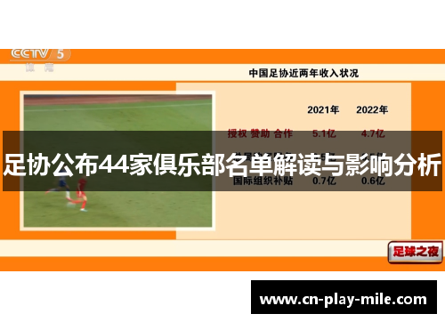 足协公布44家俱乐部名单解读与影响分析